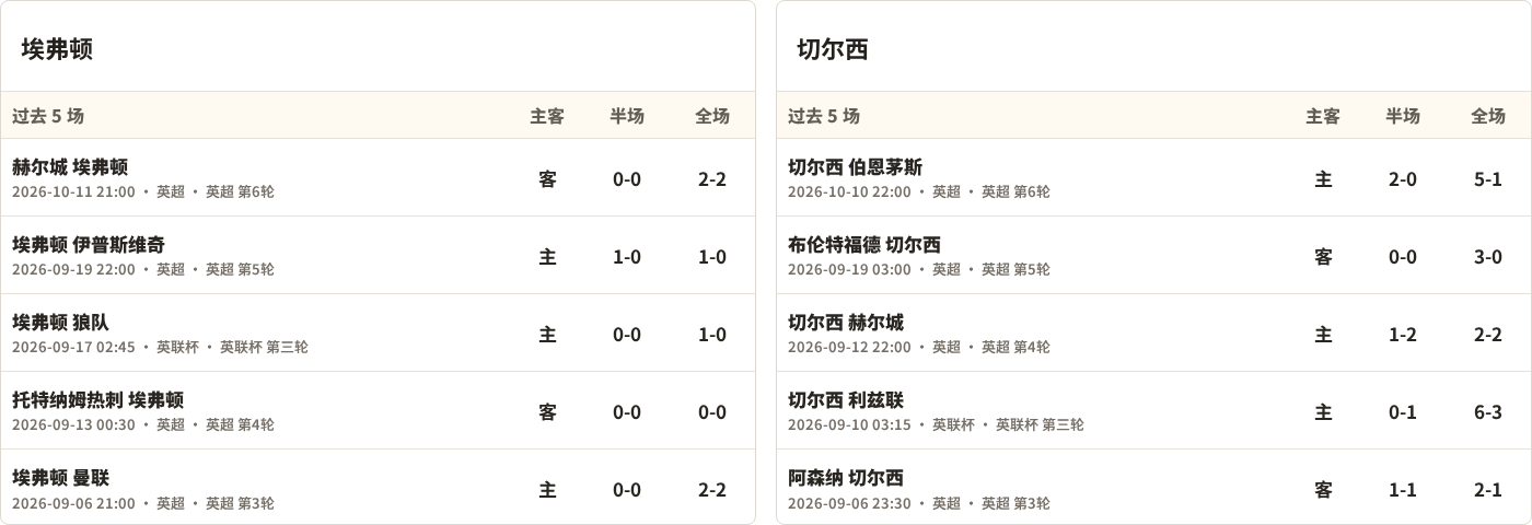 里奥夸尔托学生队VS阿尔多斯维直播_阿甲赛前前瞻_10月19日