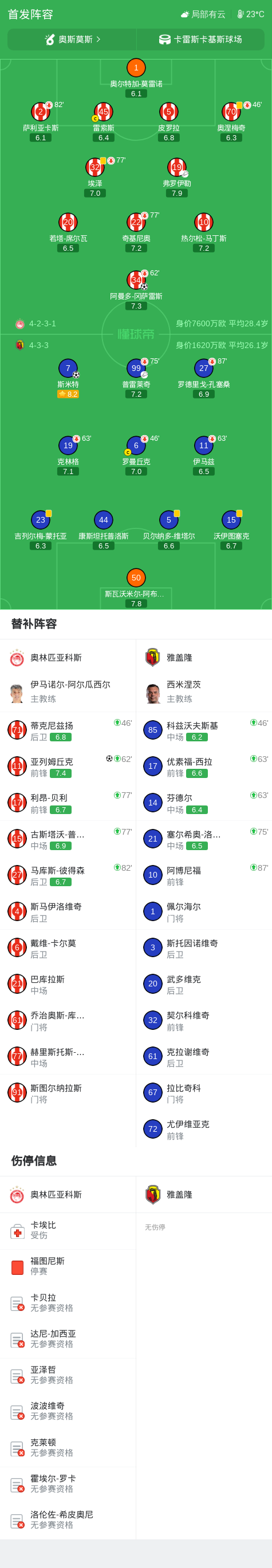 伊拉克VS阿曼直播_海湾杯赛前前瞻_09月23日