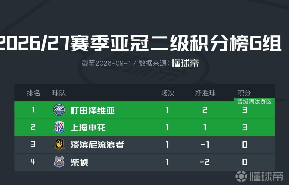 町田泽维亚VS枥木市FC直播_天皇杯赛前前瞻_09月23日