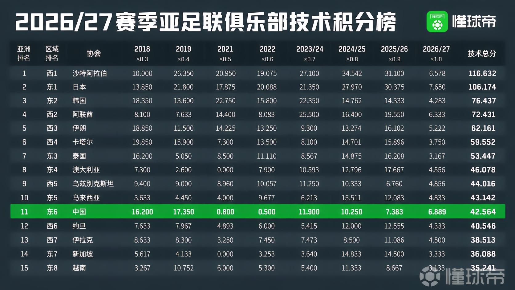 马卡比艾哈迈德VS伊若尼内瑟直播_以乙赛前前瞻_10月23日