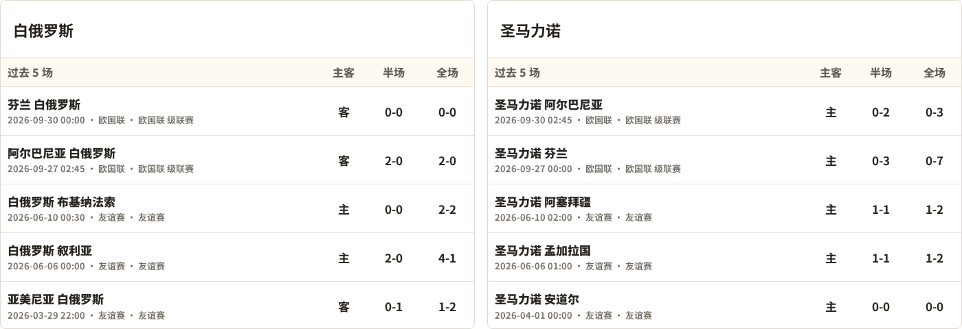 富图罗VS公社直播_智利丁赛前前瞻_10月05日