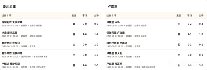 戈多伊克鲁斯VS洛斯安第斯直播_阿乙赛前前瞻_10月05日
