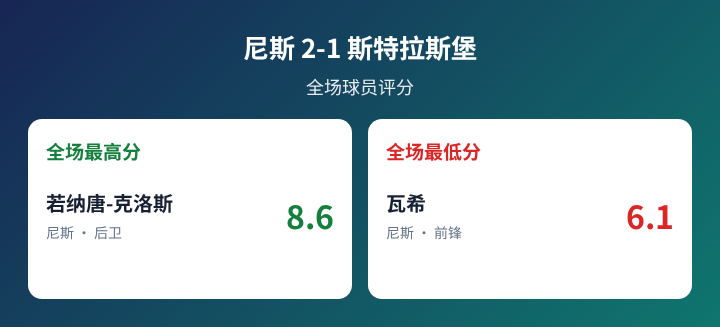 巴拉圭民族VS雷科莱塔直播_巴拉甲赛前前瞻_10月13日