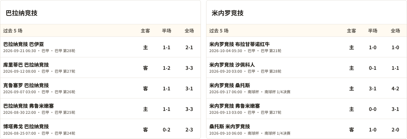 艾弗克VSPEPO拉宾兰塔直播_芬乙赛前前瞻_10月09日