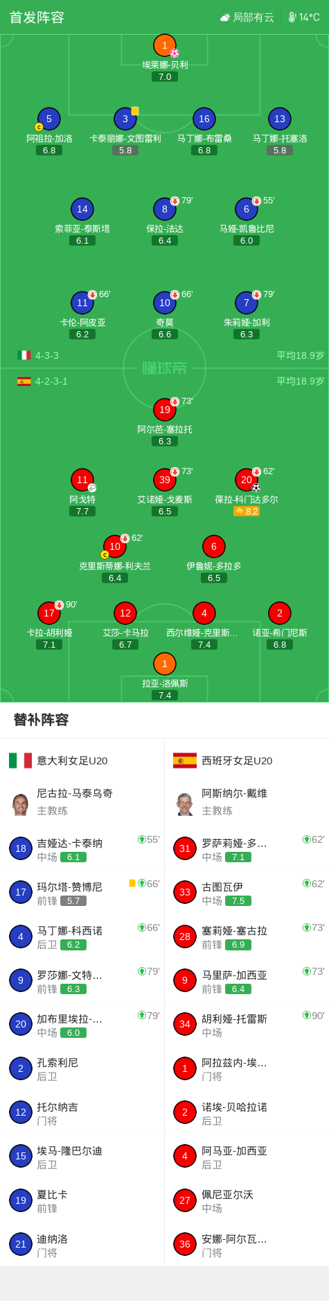 夏普尔霍德VS夏普尔卡法舒亚直播_以丙赛前前瞻_09月25日