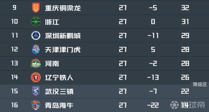 吉辛佩塔提克瓦VS贝塔尔佩塔提克瓦直播_以杯赛前前瞻_10月13日