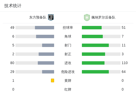精英31VSAFC34直播_荷兰杯赛前前瞻_09月23日