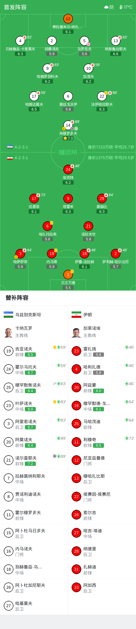托里斯VS瓦多直播_意丙赛前前瞻_09月26日