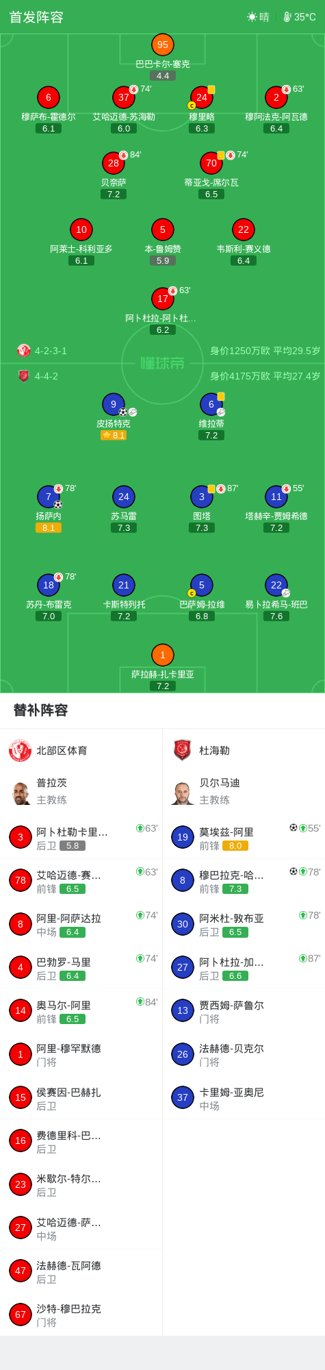托尔恩格鲁本VS弗兰斯塔直播_瑞典乙赛前前瞻_10月10日