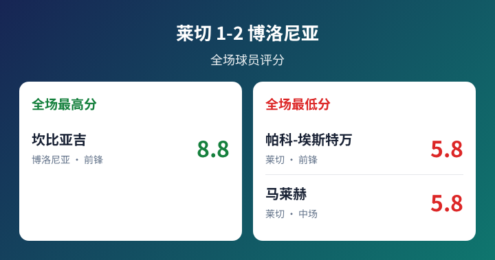 诺瓦里桑蒂诺VS庞特普雷塔直播_巴西乙赛前前瞻_10月13日