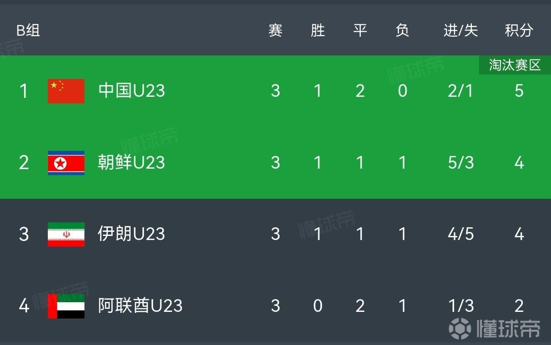 埃及电信VS拉维耶纳直播_埃及甲赛前前瞻_09月25日