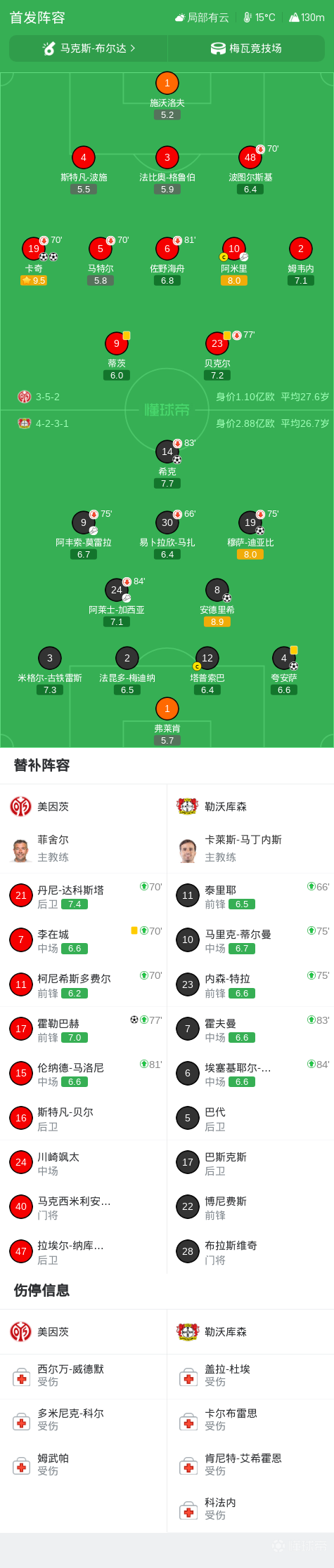 H20普瑞佩查斯VS狼群ULMX直播_墨西哥-甲级超级联赛赛前前瞻_10月12日