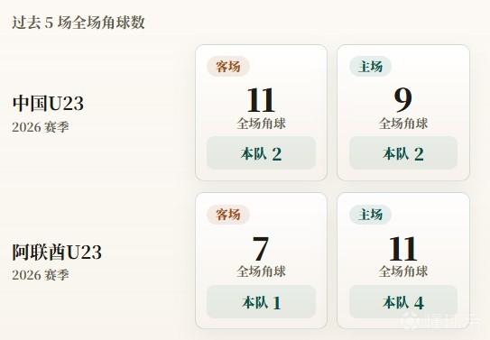 吉兰丹城VS吉打FA直播_马来M3赛前前瞻_09月25日