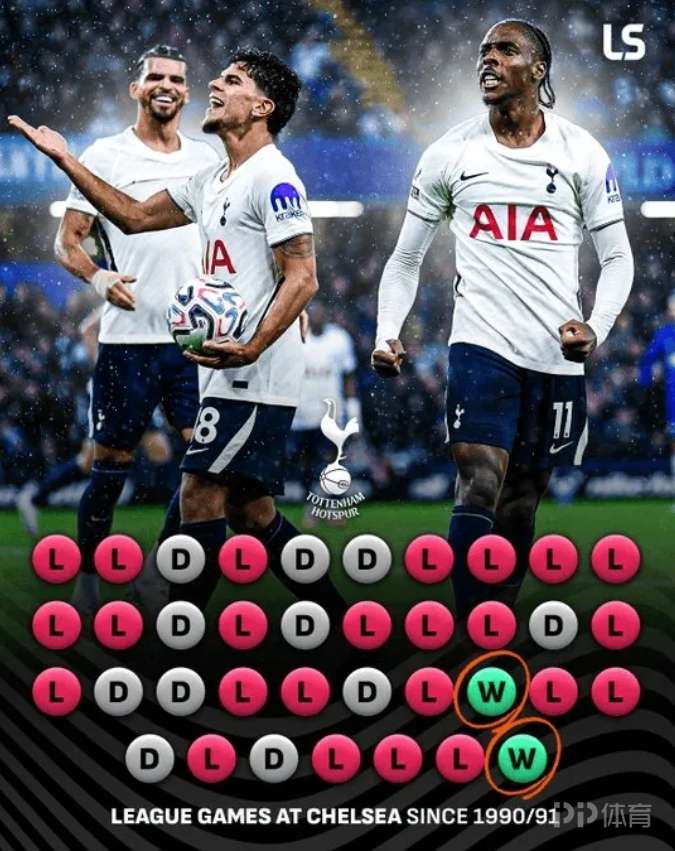 德比郡U21VS诺维奇U21直播_英U21赛前前瞻_10月27日