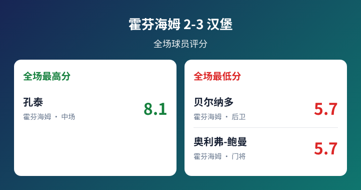 萨鲁斯VSLSM体育直播_乌拉乙赛前前瞻_10月12日