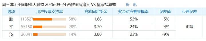 韩国女足VS乌兹别克斯坦女足直播_亚运女足赛前前瞻_09月25日