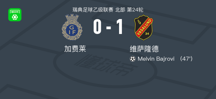 葡萄牙U20VS瑞士U20直播_U20联赛前前瞻_09月29日