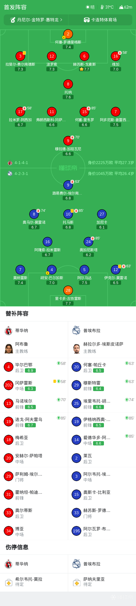 普埃布拉VS蒙特雷直播_墨西超赛前前瞻_10月22日