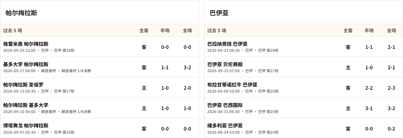 阿特拉斯U21VS瓜达拉哈拉U21直播_墨西U21赛前前瞻_10月10日