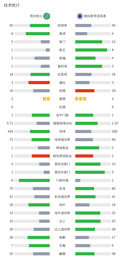 莫斯科尼亚VS安迪斯直播_西协丙赛前前瞻_09月26日