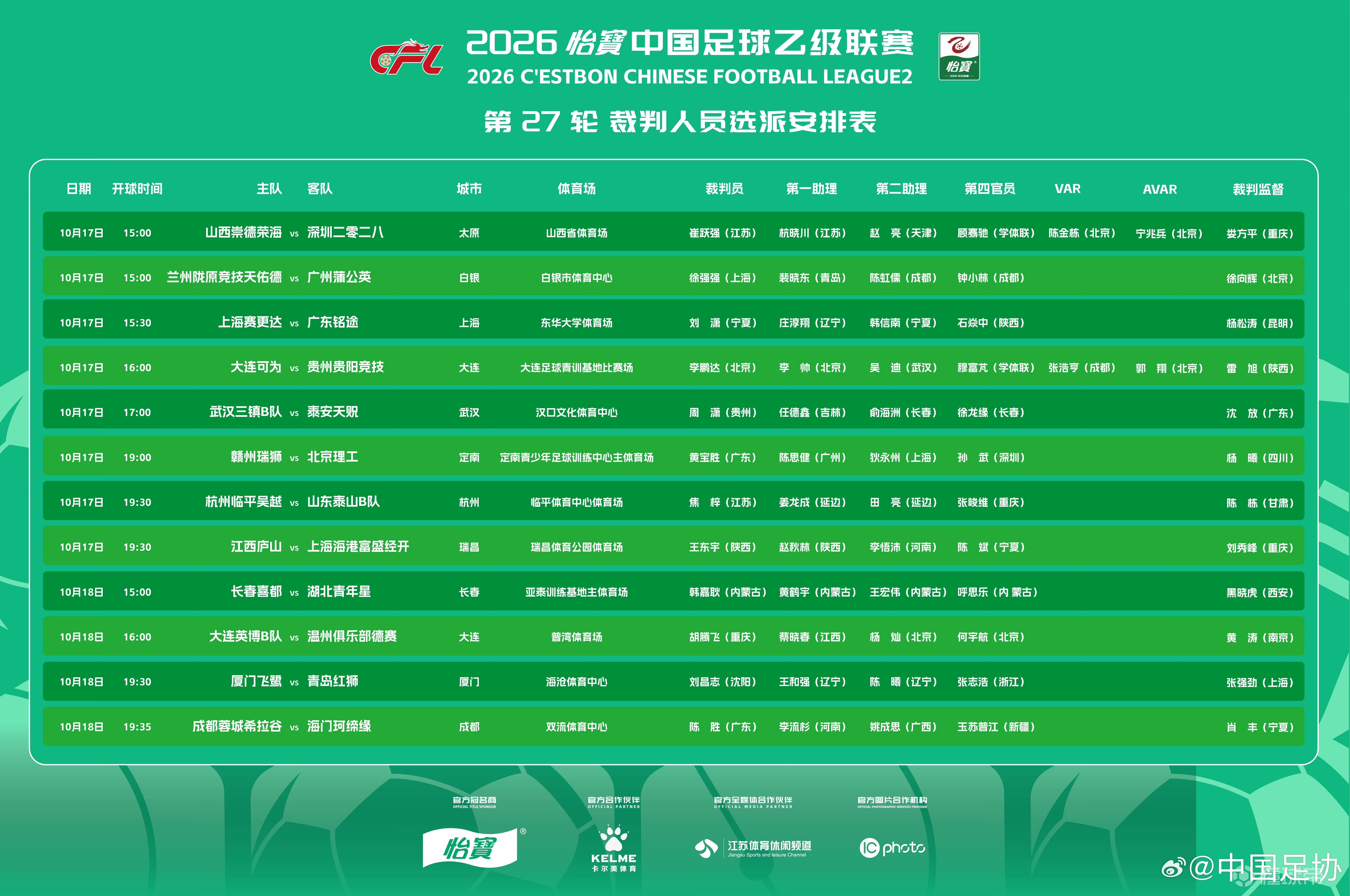 斯维吉联VS塞壬直播_马耳乙赛前前瞻_10月19日