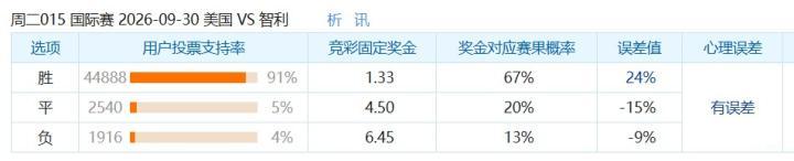 科尔多瓦学院后备队VS竞技俱乐部后备队直播_阿后备赛前前瞻_10月01日