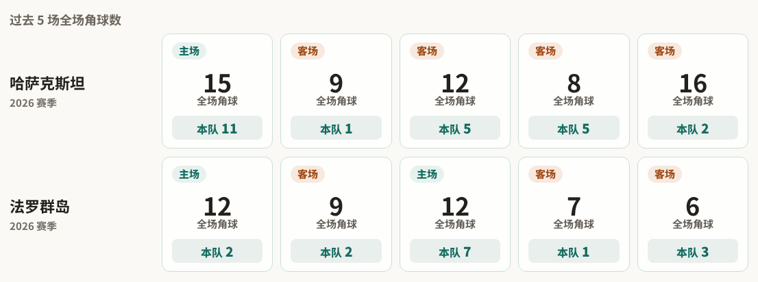 泽勒U19VS斯卡利卡U19直播_斯伐U19赛前前瞻_10月07日