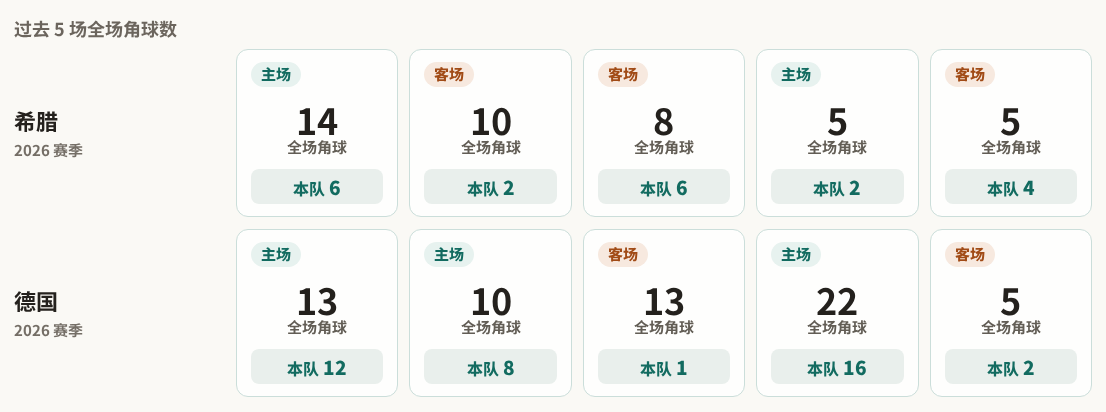 朱尼诺VHVS美洲太阳直播_巴拉乙赛前前瞻_10月06日