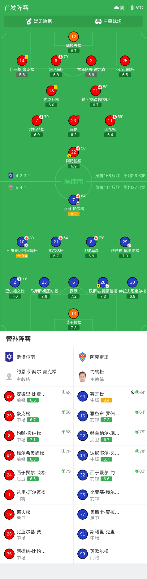 普瑞佩查斯VS乌尔姆岛直播_墨西乙赛前前瞻_10月12日