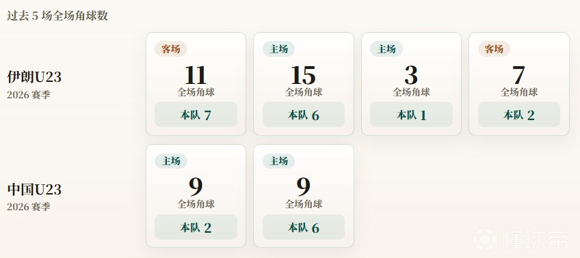 中国U23VS阿联酋U23直播_亚运男足赛前前瞻_09月23日