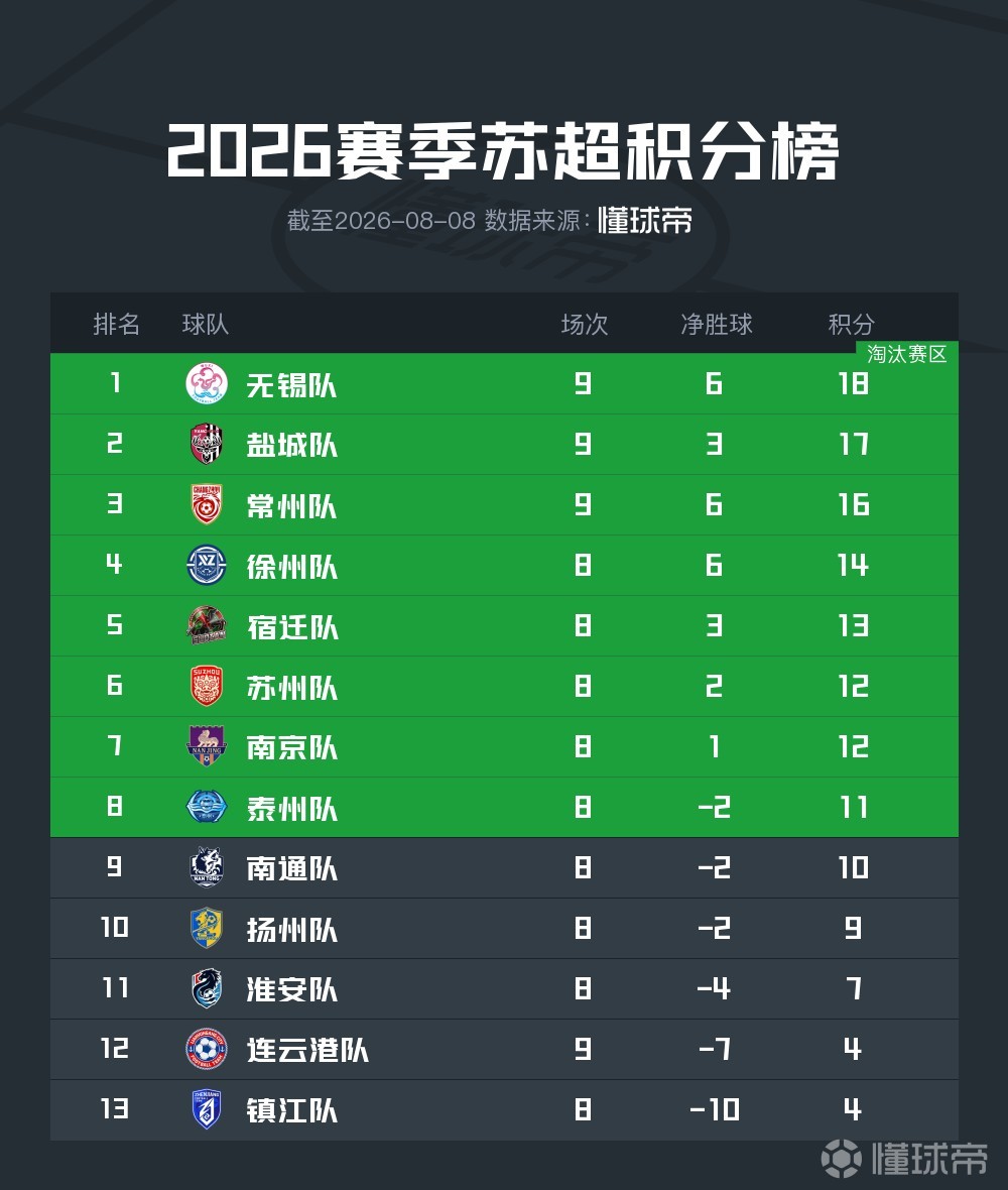 卢加诺U21VS查姆直播_瑞士甲赛前前瞻_09月26日