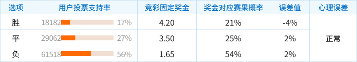 比得哥什东夏电器VS格但斯克吉达尼亚直播_波兰丁赛前前瞻_10月10日