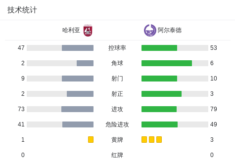 奥伯尼兰特VSSV赫梅林根直播_德戊赛前前瞻_09月24日