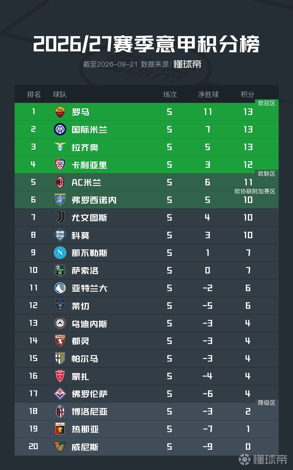 米达雷治U19VS奥伯龙U19直播_乌克U19赛前前瞻_09月23日