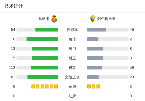 日本女足VS韩国女足直播_亚运女足赛前前瞻_09月29日