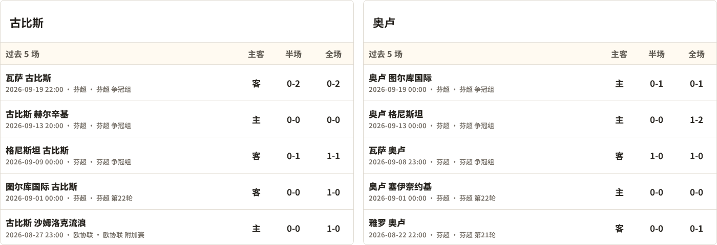 华雷斯U21VS蒂华纳U21直播_墨西U21赛前前瞻_10月10日