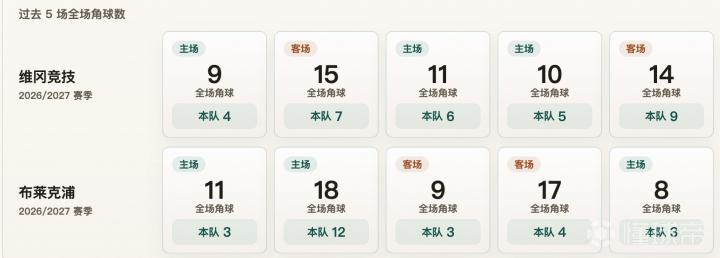 圣塔库鲁RSVS阿帕福直播_巴高乙赛前前瞻_09月24日