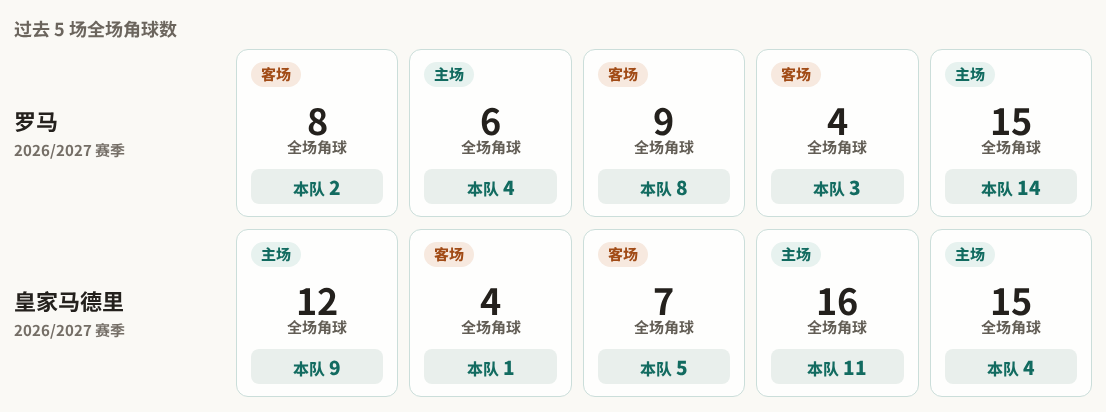 皇家马德里VS里昂维勒班直播_欧篮联赛前前瞻_10月16日