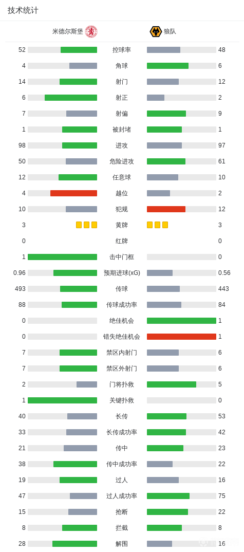 塔什干棉农VS胡拜尔库迪西亚直播_亚精英赛赛前前瞻_10月12日