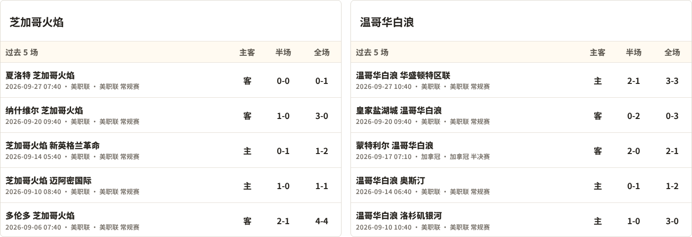 不丹女足U17VS黎巴嫩女足U17直播_U17女亚洲杯赛前前瞻_10月08日