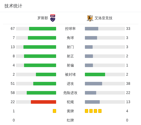 乌兹别克女足U17VS菲律宾女足U17直播_中亚女U17赛前前瞻_10月05日