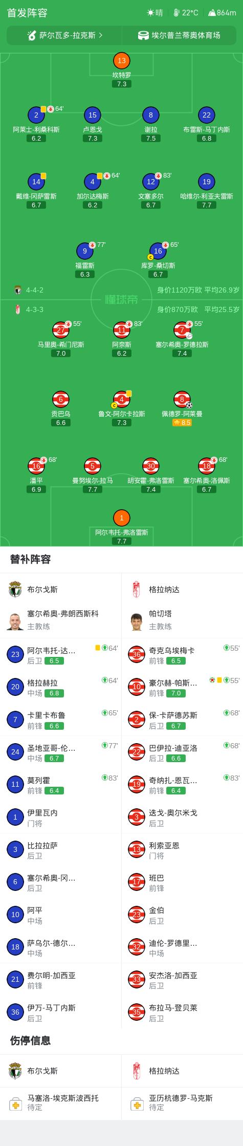 格罗斯克莱恩VSSV谢尔曼直播_奥丁赛前前瞻_10月14日