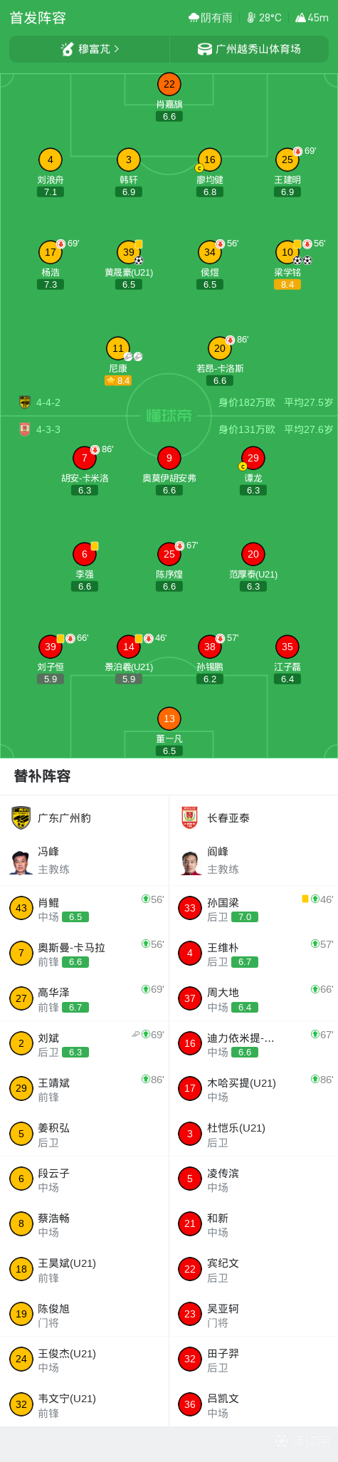阿泰利科VS安洛德拉斯直播_西协丙赛前前瞻_09月26日