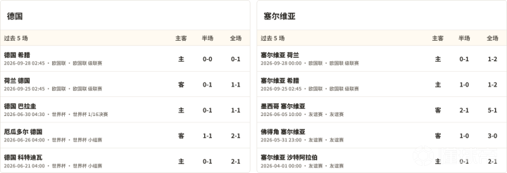 尤托纳VS巴达洛纳直播_西协丙赛前前瞻_10月03日