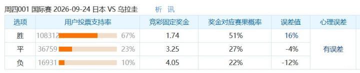 戈尔韦联VS舒尔本直播_爱超赛前前瞻_09月26日