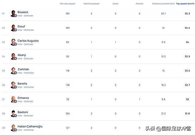 彻特西镇VS伊夫舍姆联直播_英南超赛前前瞻_10月21日