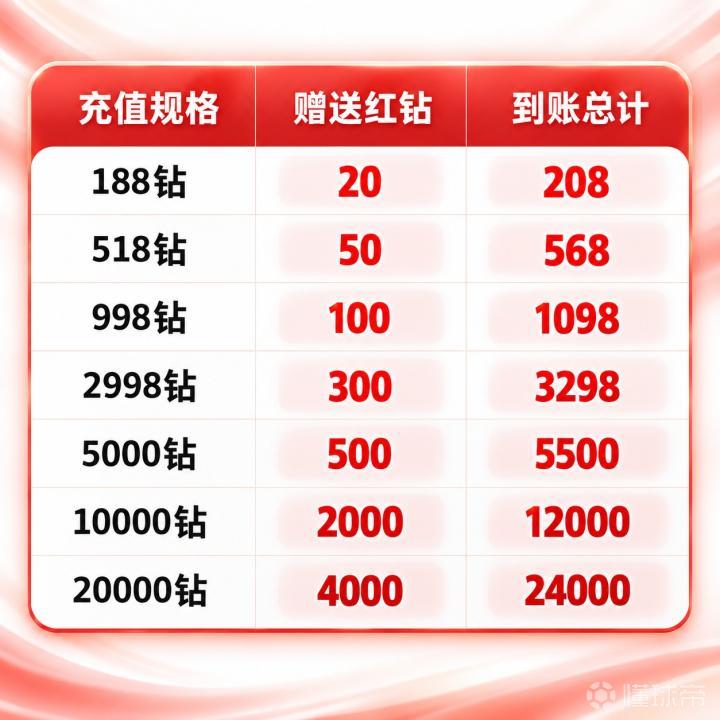 奥雷布洛女足VS桑德维肯斯IF女足直播_瑞典女甲赛前前瞻_10月03日