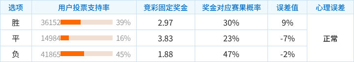 拖雷斯VS卡斯比阿克套B队直播_哈萨克甲赛前前瞻_10月16日