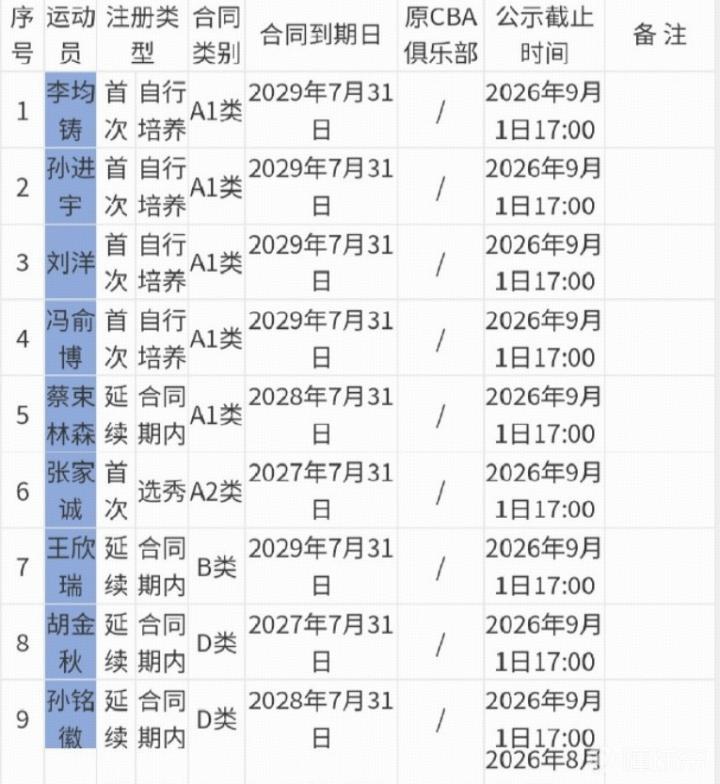 哈蒂洛牧场主女篮VS伊萨贝拉女篮直播_波多女超赛前前瞻_09月24日