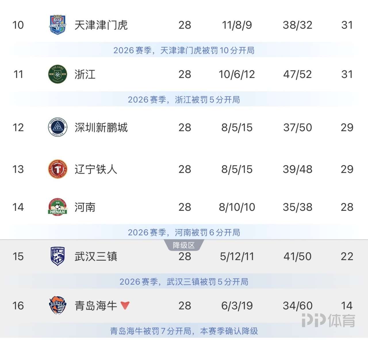 本菲卡U23VS摩里伦斯U23直播_葡U23赛前前瞻_10月20日